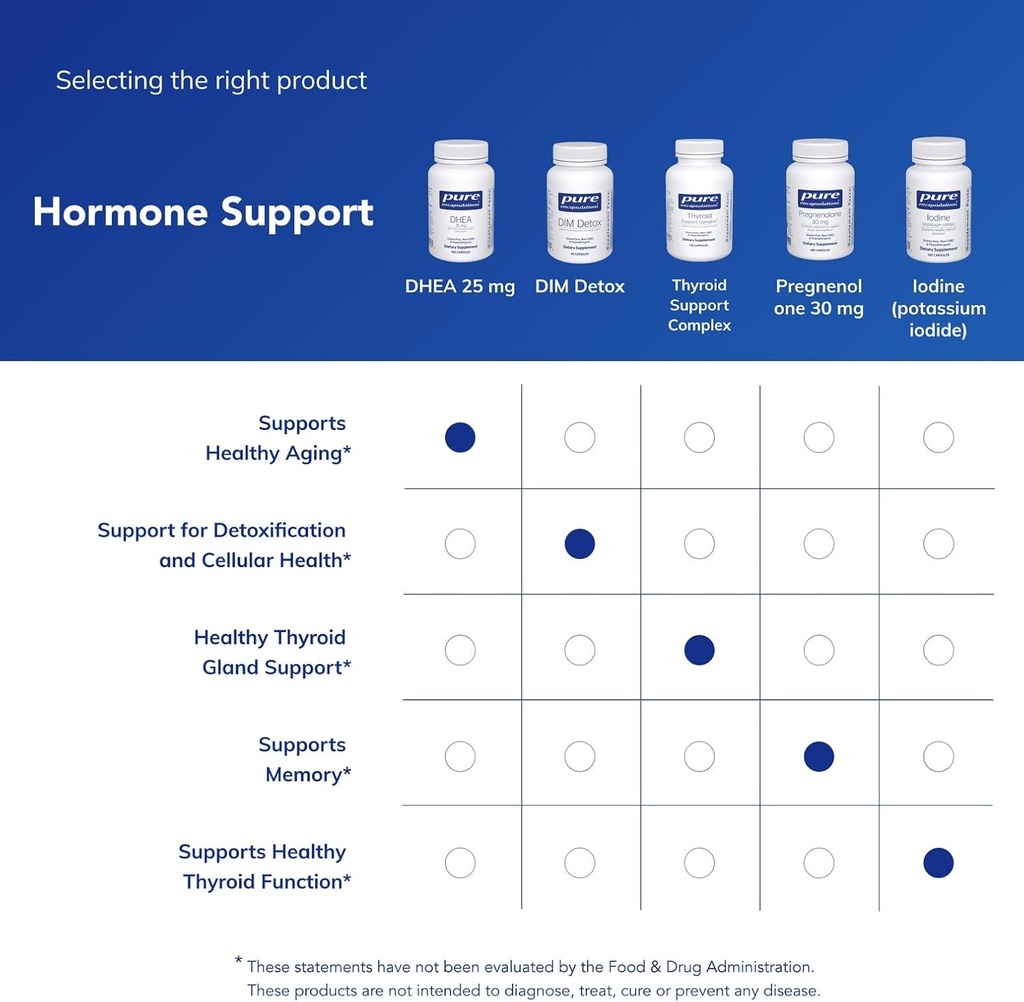 pure-encapsulations-dhea-25-mg---supplem-6.jpg