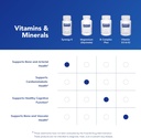 pure-encapsulations-synergy-k---with-vit-6.jpg