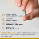 premier-research-labs-phyto-iron---plant-4.jpg