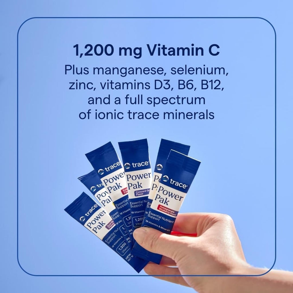 trace-minerals-power-pak-multivitamin-an-2.jpg