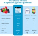 120-count-magnesium-glycinate-gummies-70-3.jpg