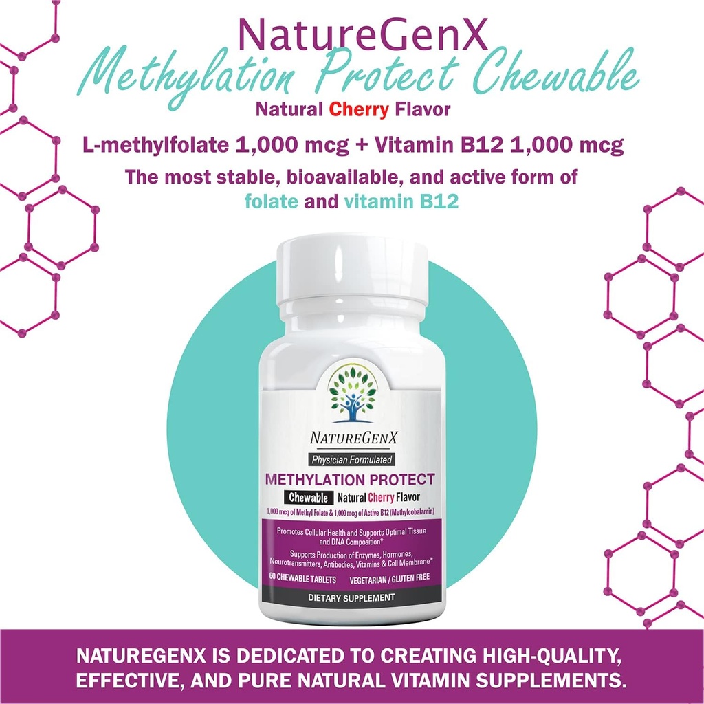 methylation-protect---methyl-b12-with-me-2.jpg