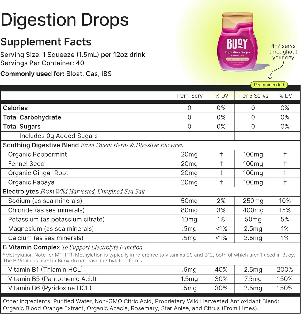 buoy-electrolyte-drops-variety-pack-bund-5.jpg