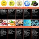 the-enclare-nutrition-10-in-1-immune-sup-3.jpg