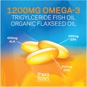 theratears-1200mg-omega-3-supplement-for-4.jpg