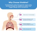 15-povidone-iodine-nasal-spray-rapid-rel-3.jpg