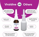 15-povidone-iodine-nasal-spray-rapid-rel-6.jpg