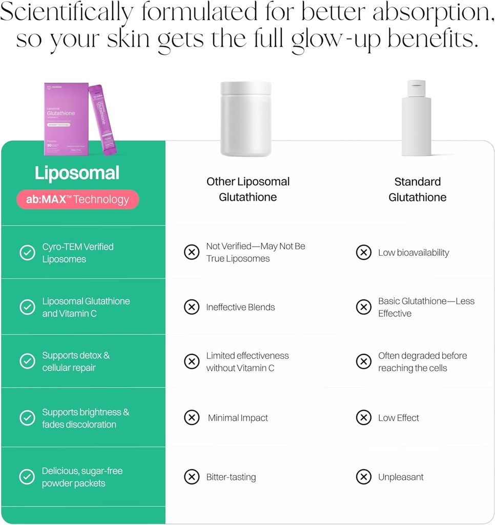 liposomal-glutathione-powder-125mg-l-glu-6.jpg