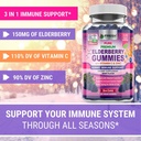 fresh-healthcare-elderberry-gummies-and--3.jpg