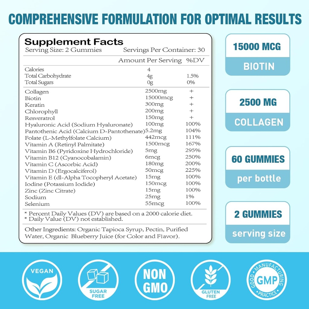 2-pack-biotin-gummies-with-collagen-kera-2.jpg