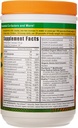 youngevity-beyond-tangy-tangerine-20-cit-2.jpg