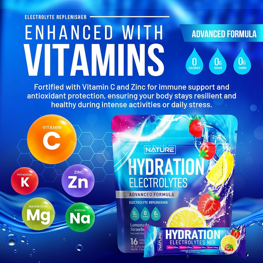 electrolytes-powder-hydration-packets-re-4.jpg