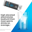 hi-lyte-keto-k1000-electrolyte-powder-un-3.jpg