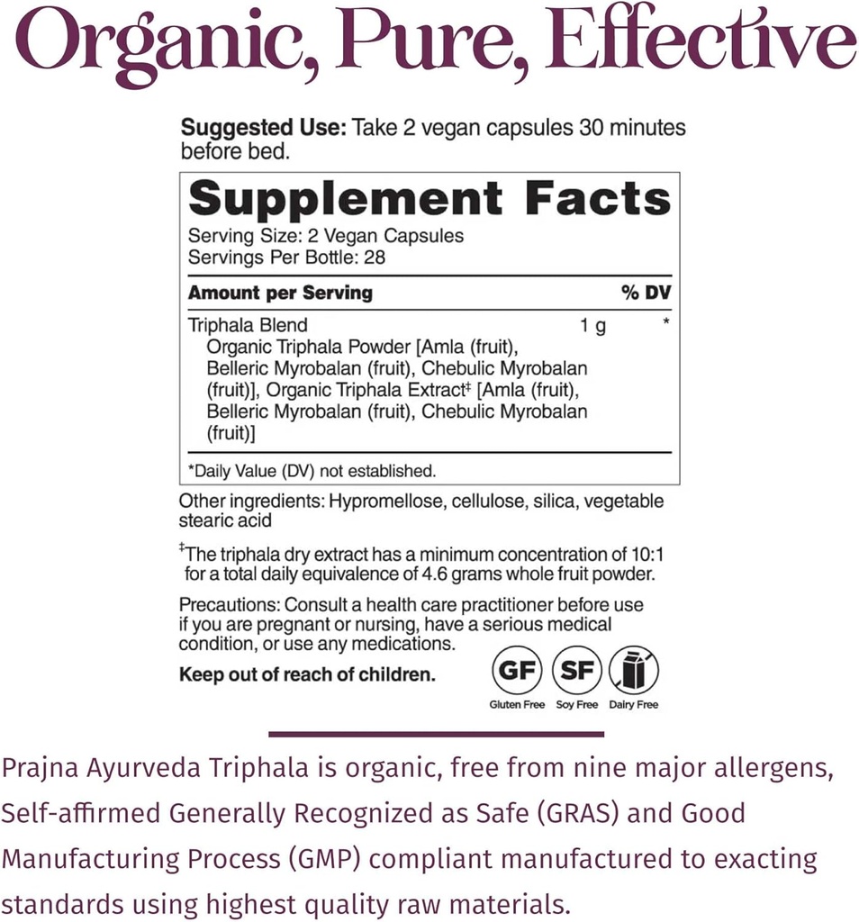 dr-chaudharys-prajna-ayurveda-triphala-w-2.jpg