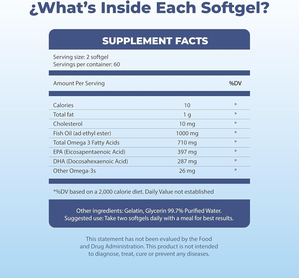 omega-3-fish-oil-fish-oil-capsules-fish--6.jpg