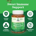 bundle-of-delicious-iron-gummies-for-wom-4.jpg