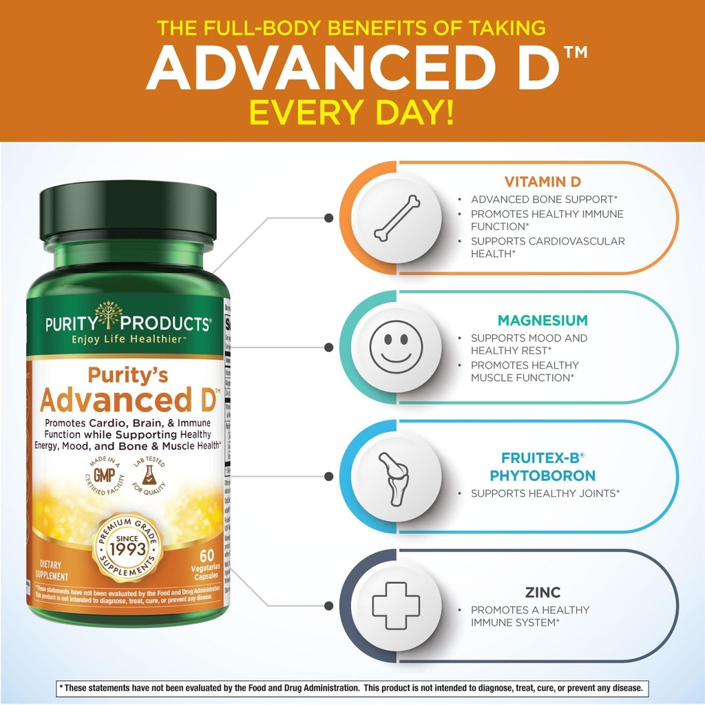 purity-products-dr-cannells-advanced-d-f-3.jpg