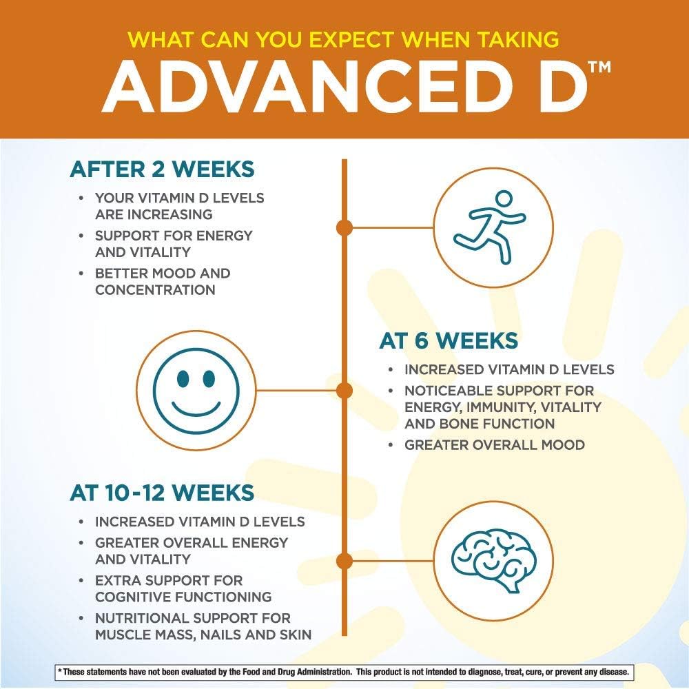 purity-products-dr-cannells-advanced-d-f-5.jpg