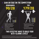 now-foods-sports-nutrition-beta-alanine--4.jpg