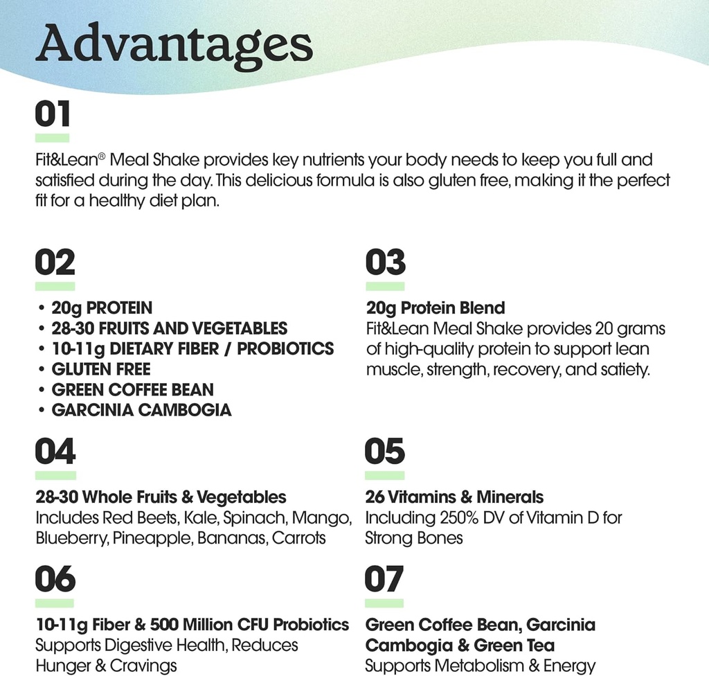 fit-lean-meal-shake-fat-burning-meal-rep-4.jpg