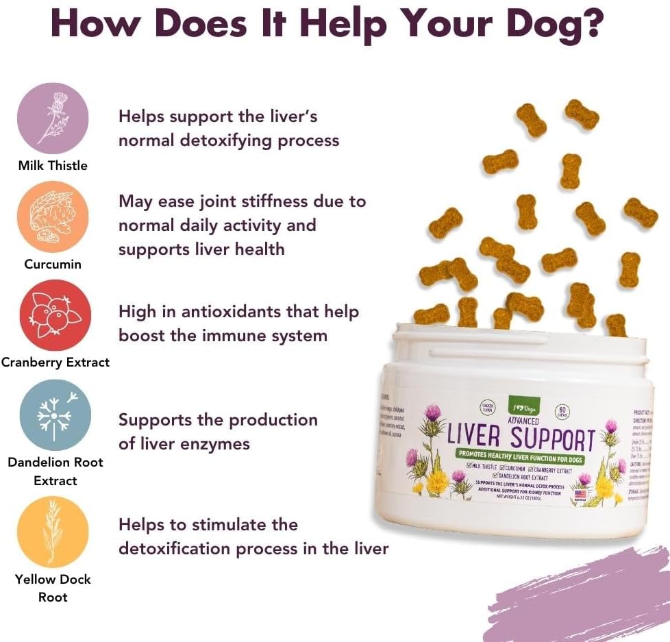 iheartdogs-advanced-milk-thistle-liver-s-2.jpg
