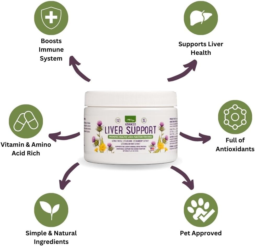 iheartdogs-advanced-milk-thistle-liver-s-3.jpg