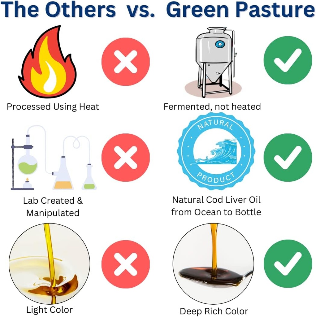 green-pasture-fermented-skate-liver-oil--6.jpg