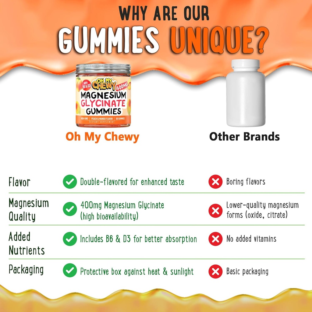 center-filled-magnesium-glycinate-gummie-6.jpg