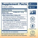 renew-life-womens-probiotic-capsules-sup-2.jpg