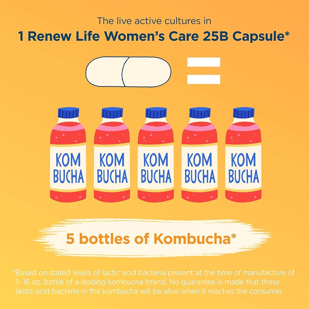 renew-life-womens-probiotic-capsules-sup-5.jpg