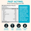 zenwise-health-chewable-papaya-enzymes-f-2.jpg