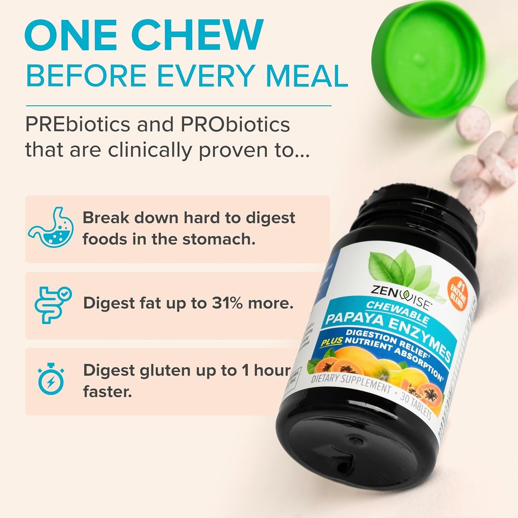 zenwise-health-chewable-papaya-enzymes-f-3.jpg