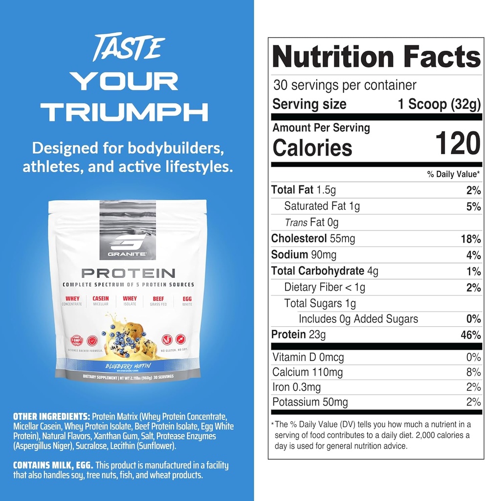 granite-nutrition-protein-powder---premi-3.jpg