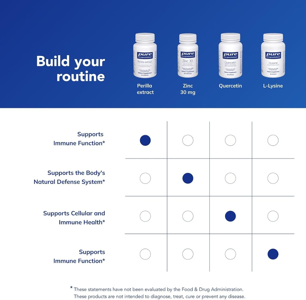 pure-encapsulations-perilla-extract-supp-6.jpg