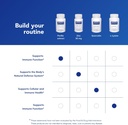 pure-encapsulations-perilla-extract-supp-6.jpg