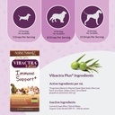 amber-naturalz-vibactra-plus-herbal-supp-4.jpg