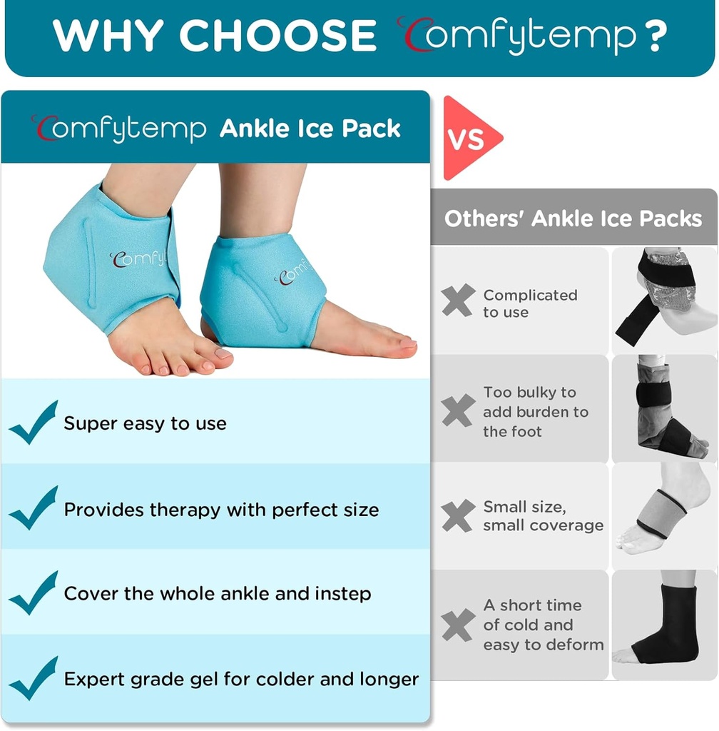comfytemp-ankle-ice-pack-wrap-for-swelli-3.jpg