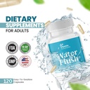 dr-vitamin-solutions-diuretic-water-pill-3.jpg