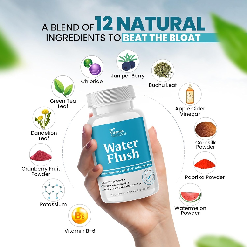 dr-vitamin-solutions-diuretic-water-pill-5.jpg