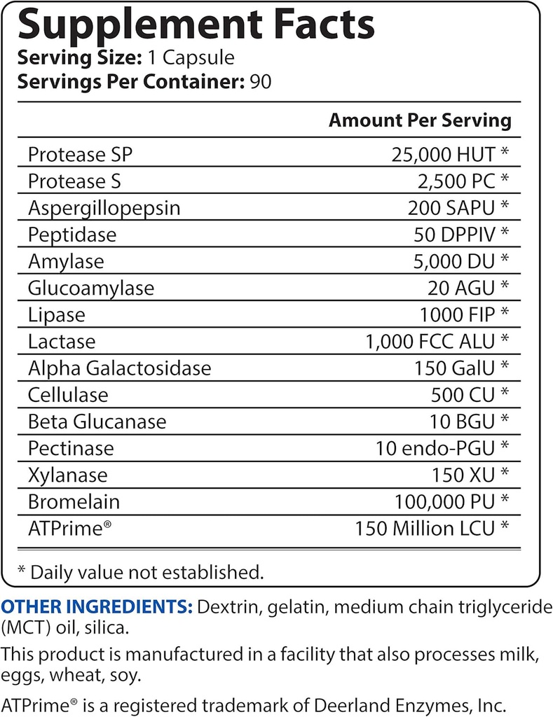 biotrust-absorbmax-broad-spectrum-digest-2.jpg