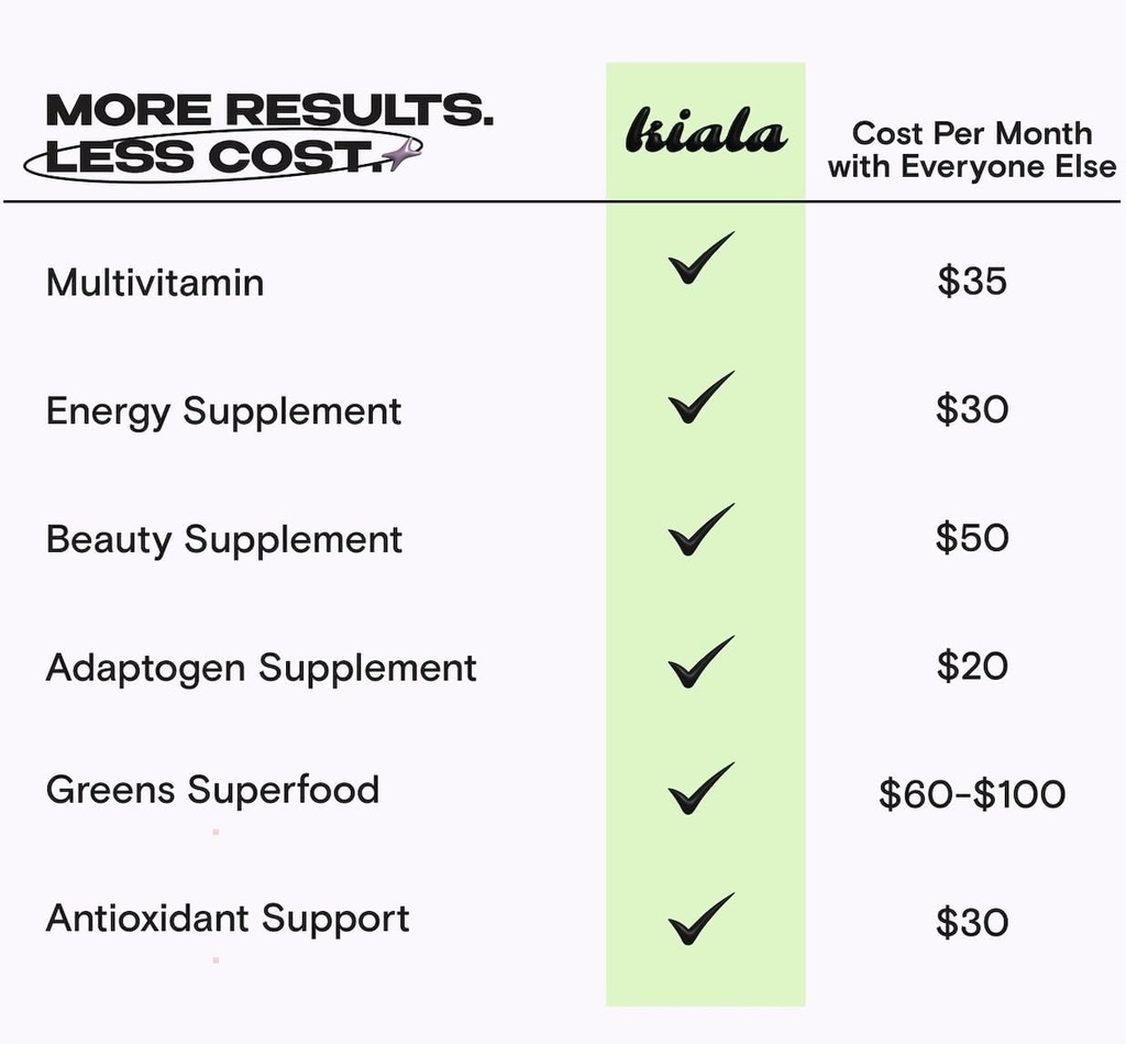 kiala-nutrition-super-greens-organic-gre-6.jpg