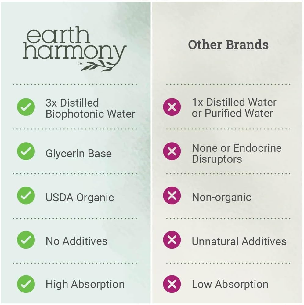 organic-liquid-zinc-sulfate---pure-zinc--4.jpg