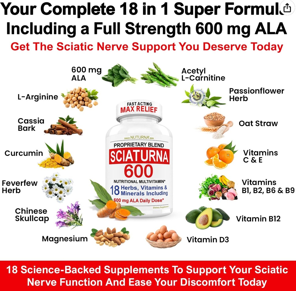 sciatic-nerve-relief-support-formula-sup-4.jpg