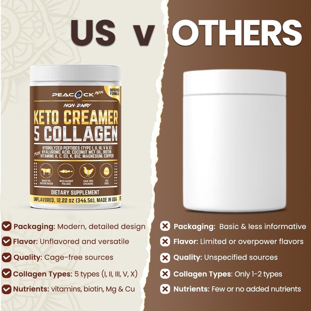 collagen-keto-coffee-creamer-powder-122--6.jpg