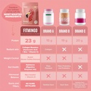 birdman-fitmingo-vegan-protein-powder-wi-6.jpg