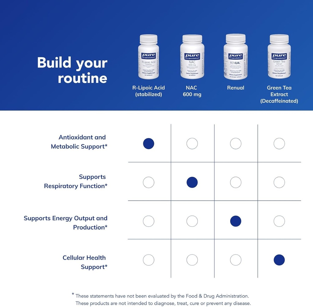 pure-encapsulations-r-lipoic-acid-stabil-6.jpg