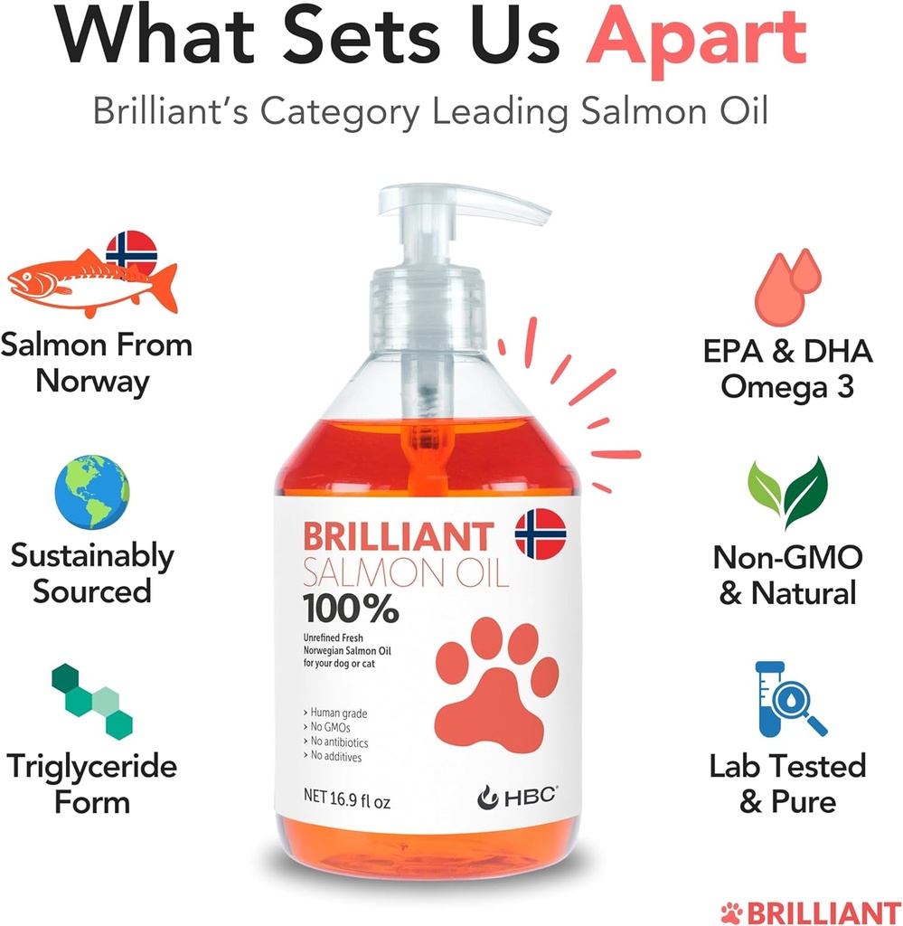 salmon-oil-for-dogs---healthy-skin-coat--3.jpg