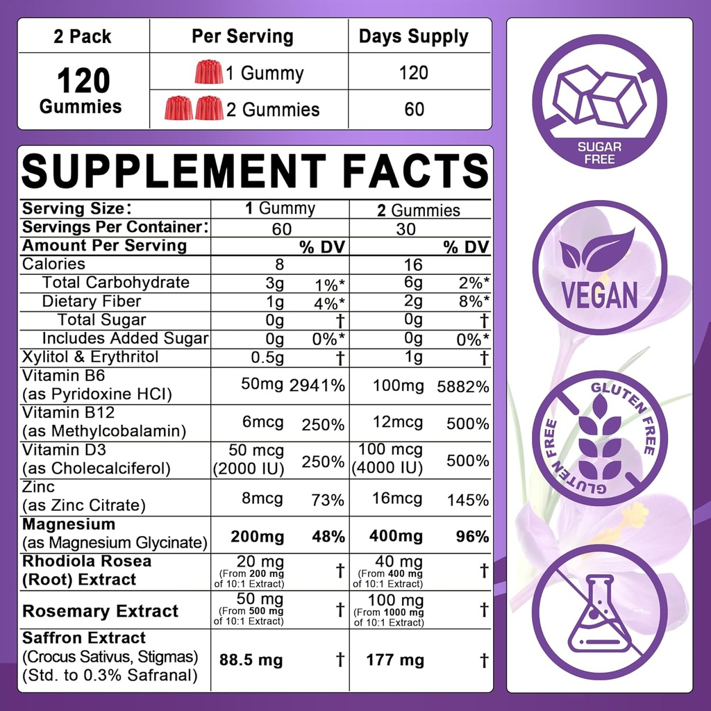 2pack-saffron-supplements-gummies-2pack--2.jpg