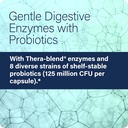 enzyme-science---complete-digestion-full-4.jpg