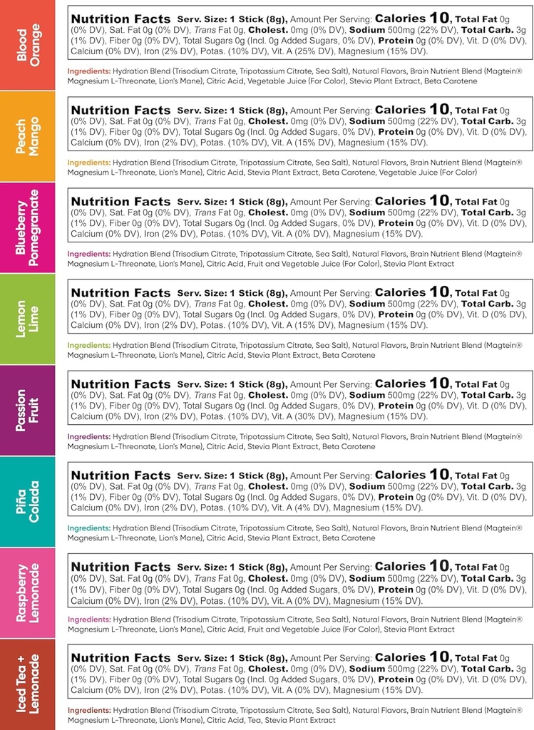 iqmix-hydration-electrolyte-powder---4-i-3.jpg